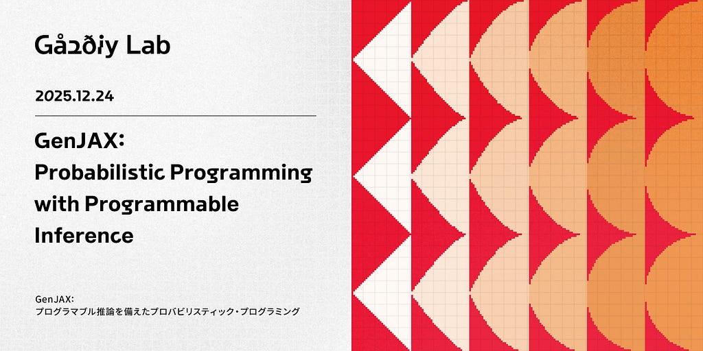 GenJAX: Probabilistic Programming with Programmable Inference